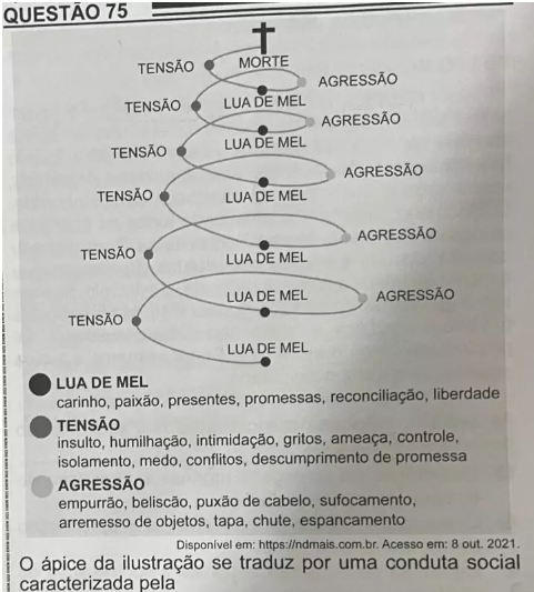 Questões do Enem 2022 - 1º dia: veja o caderno com a prova de linguagens,  ciências humanas e redação, Enem 2022